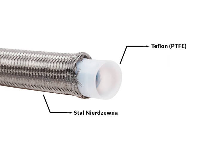 Przewód teflonowy PTFE w oplocie stalowym AN8 11mm