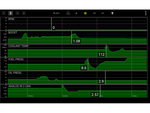 MDVplus - uniwersalne urządzenie monitorujące parametry silnika