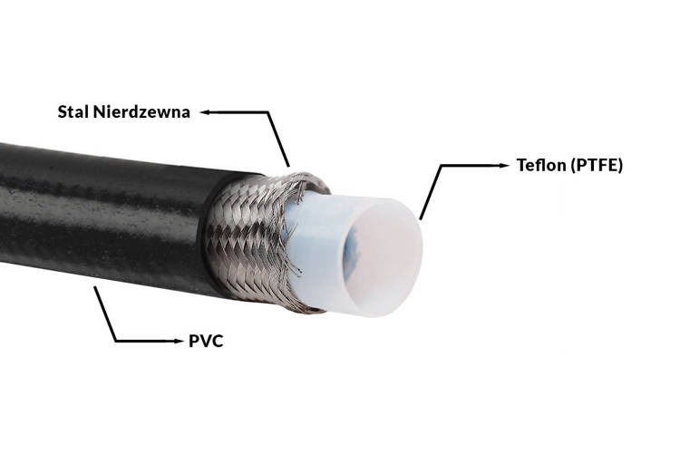 Przewód teflonowy PTFE w podwójnym oplocie AN6 8,5mm