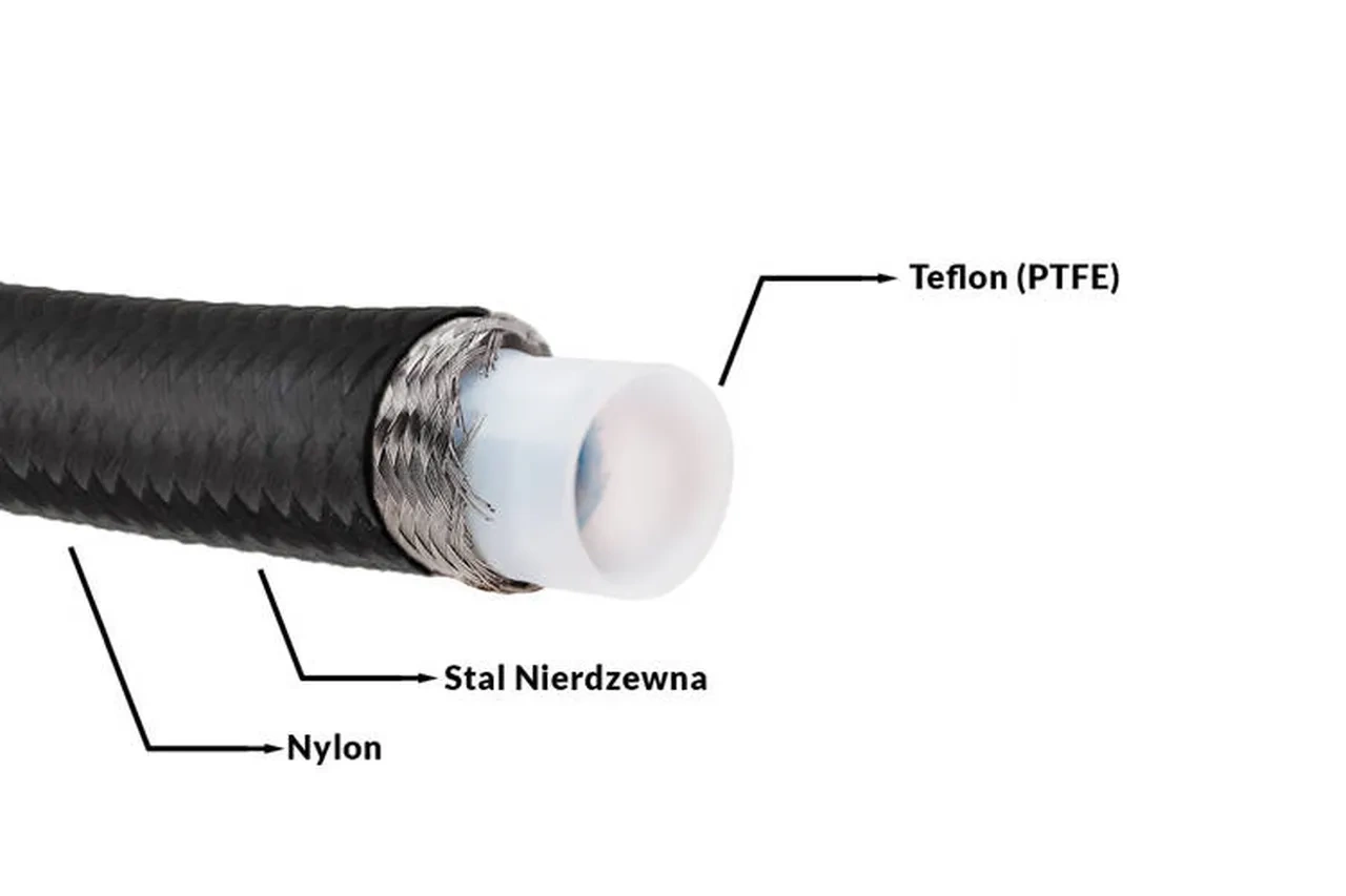 Przewód teflonowy PTFE w podwójnym oplocie AN8 11mm