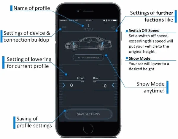 Moduł do kontroli seryjnego zawieszenia Porsche Macan