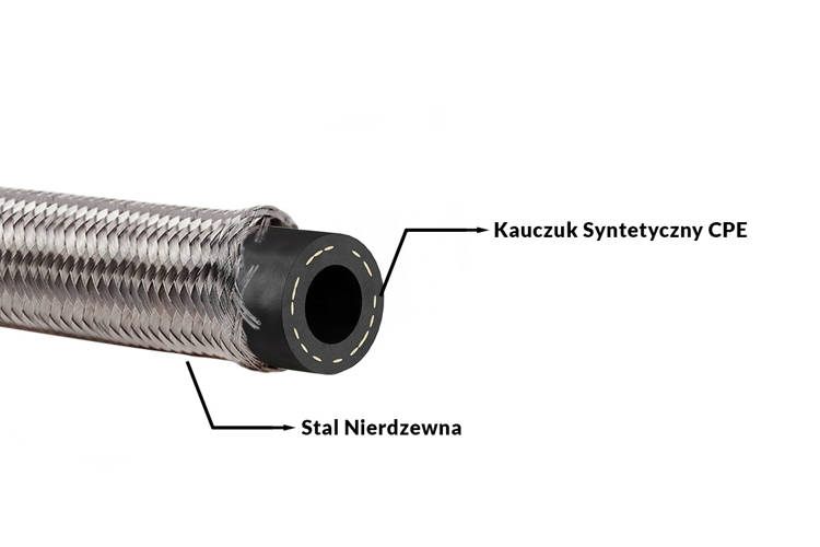 Przewód TurboWorks AN10 14mm kauczukowy CPE w oplocie stalowym